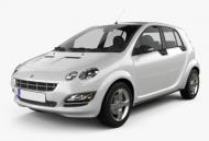 Forfour I Hatchback (454) 2004 - 2006