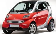 Fortwo I Hatchback (450) 2004 - 2007