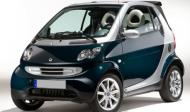 Fortwo I Kabriolet (450) 2004 - 2007