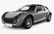 Roadster Coupe (452) 2003 - 2005